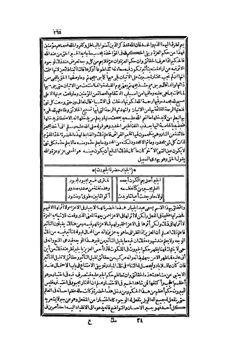 futmak.com - Page 265 - from part Four of the second Boulaq edition